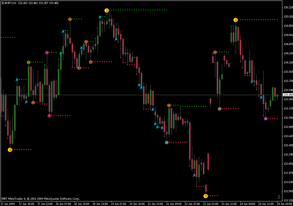 mbt mt4 spike 02.gif