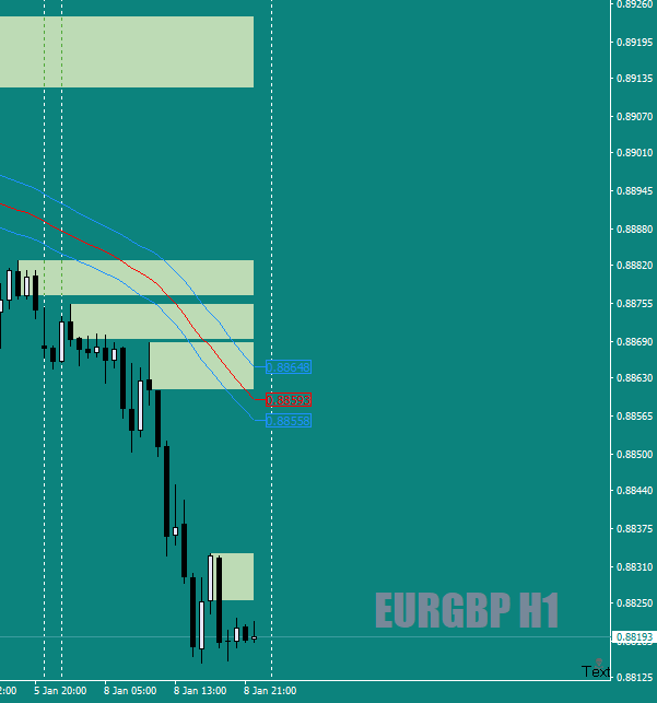 EURGBPH1shortyoufoolshort8thJan18crop.png