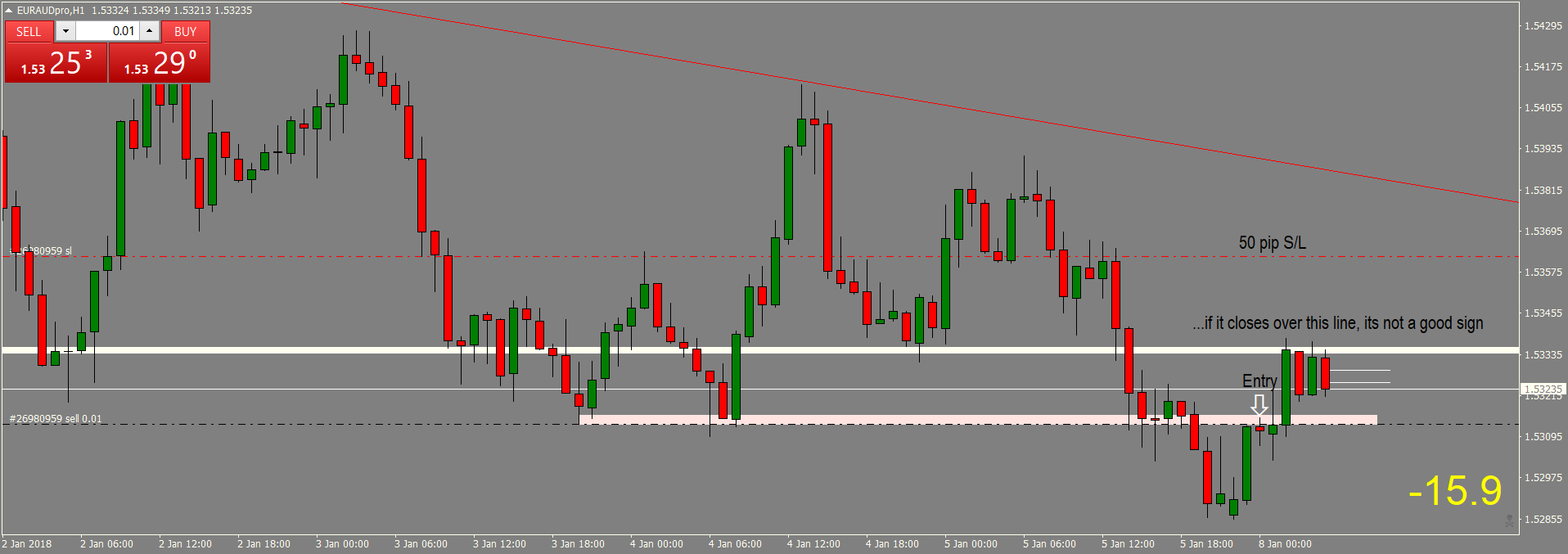 EURAUDproH1 Exit.png