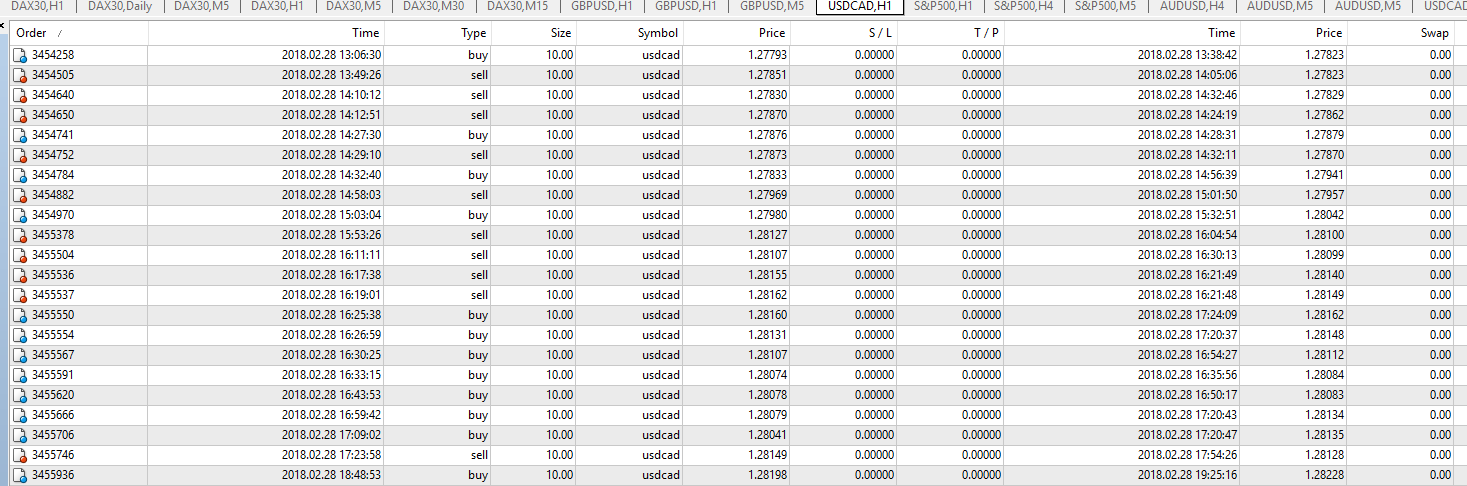 2018-02-28 UC Statement - crop.png