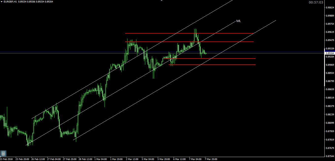 Attempt 1 of 100.JPG