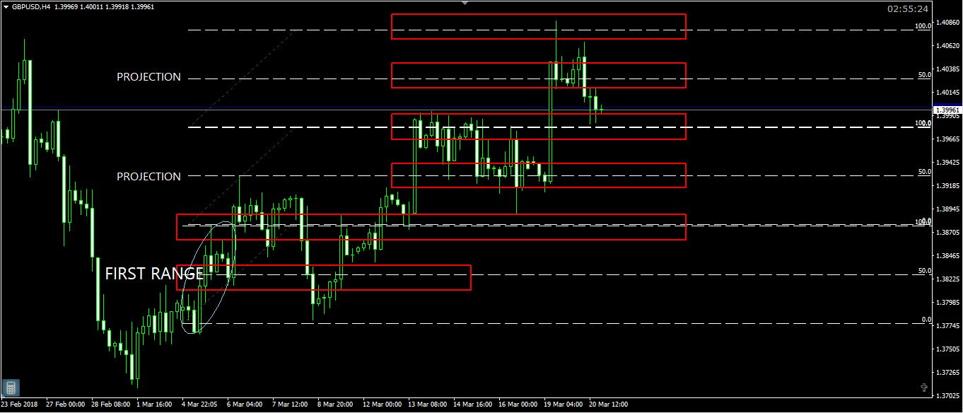 Mainly spaced the same . -MO.JPG