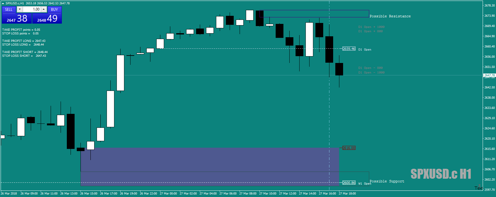SPXUSD.cH1gggg.png