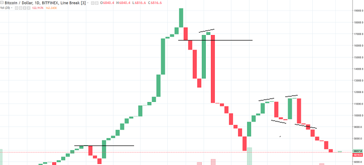 BTCUSD.png