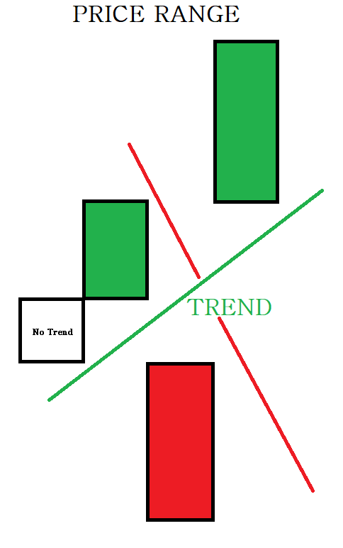trend.png