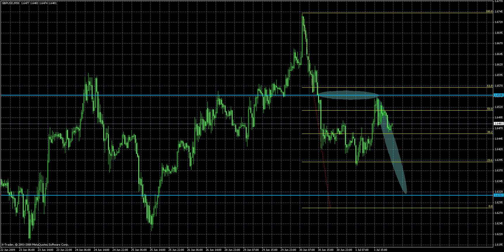 gbpusd1.gif