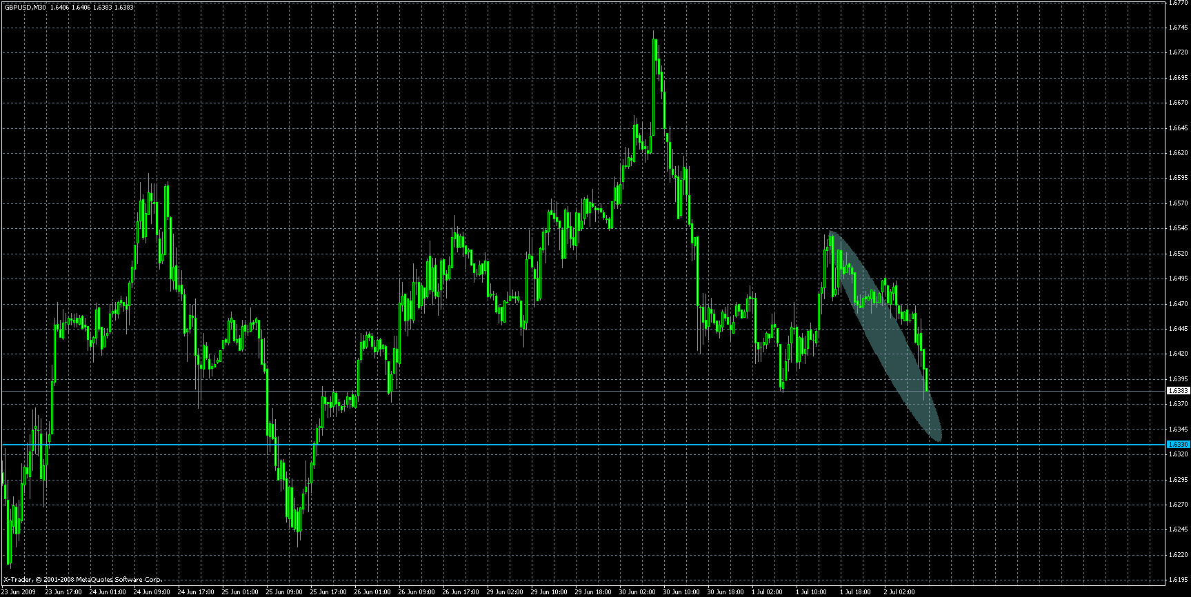 gbpusd2.gif