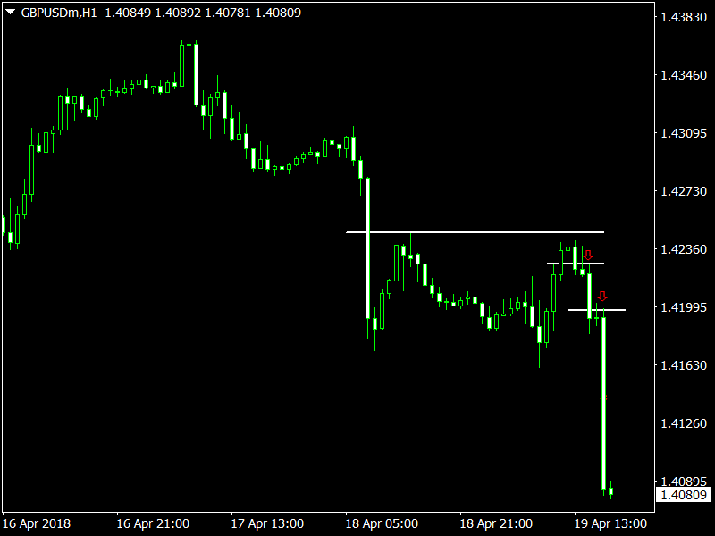GBPUSDmH1.png