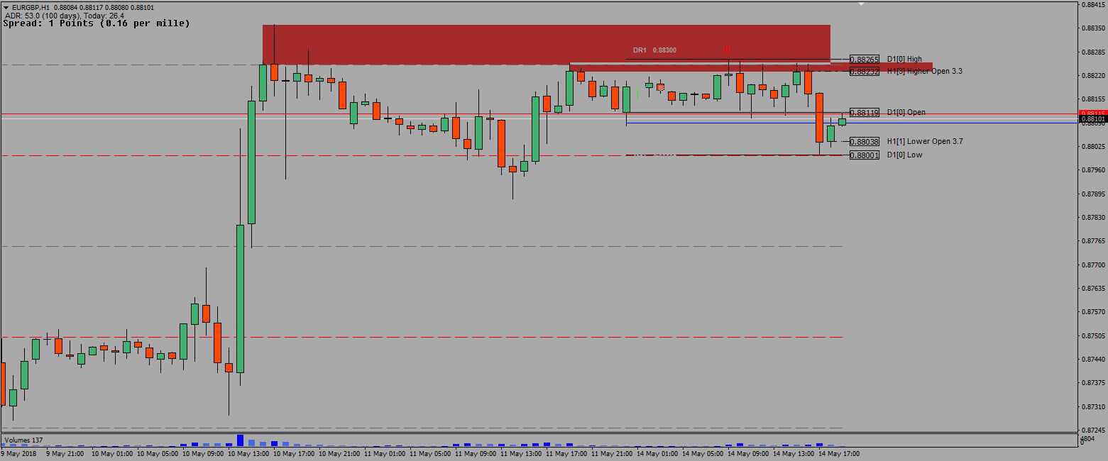 EG frankenbreak1123supplydrop5-14-18.png