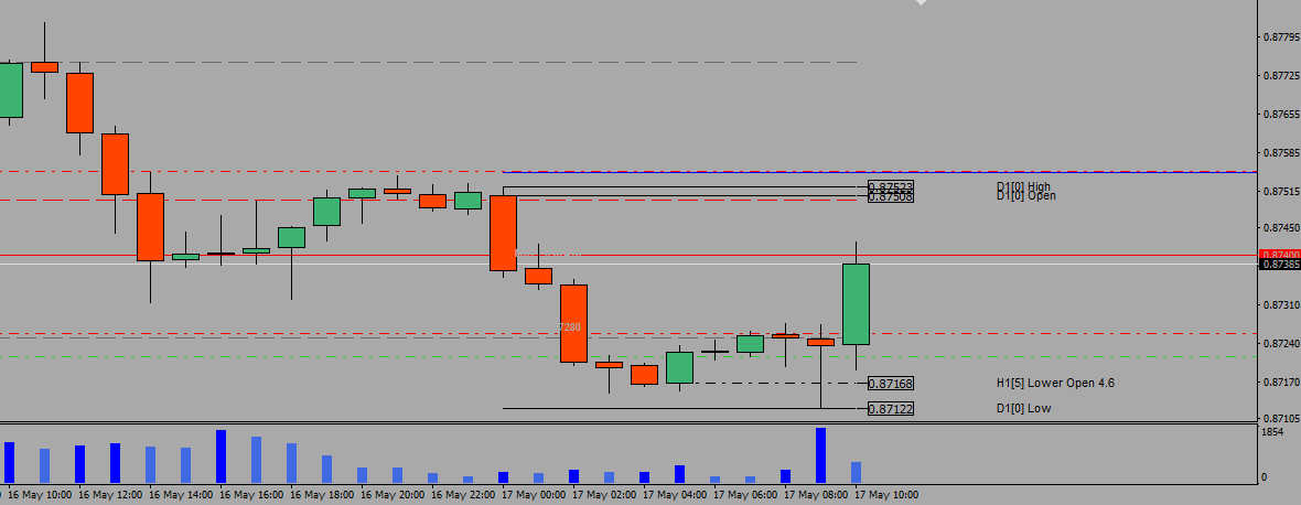 frankenbreak baby.png