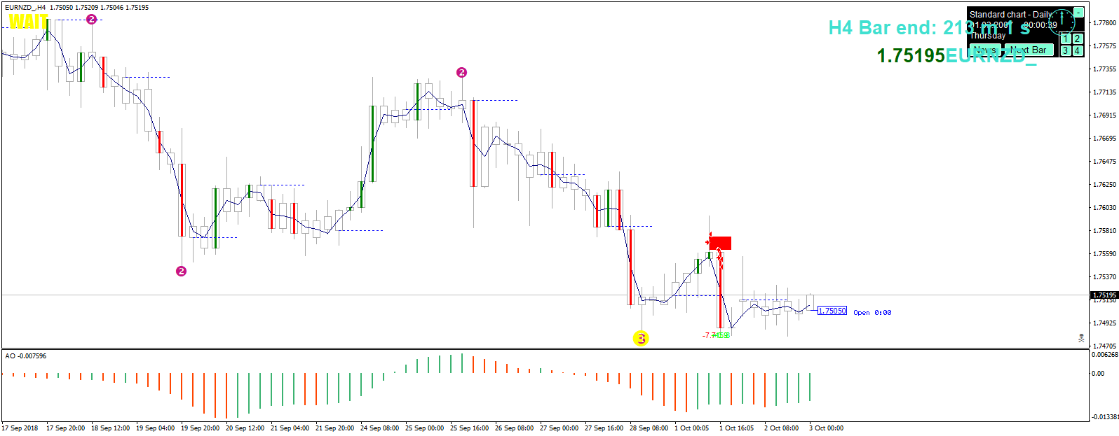 eurnzd-h4-turnkeyfx-uk-ltd.png