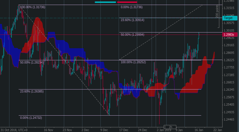 Screenshot 2019-01-17 at 23.46.43 - Edited.png