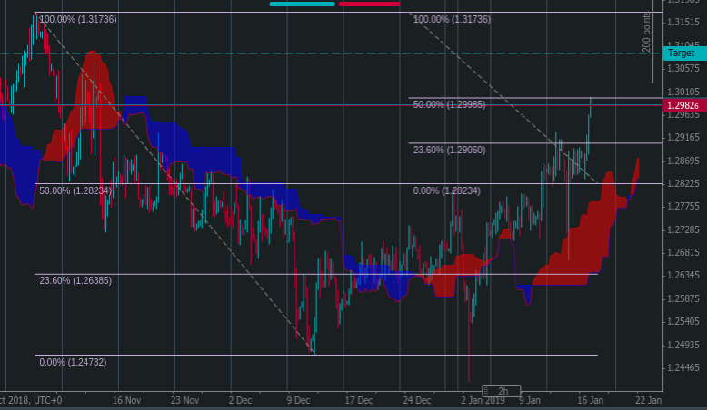 Screenshot 2019-01-17 at 23.50.48 - Edited.png