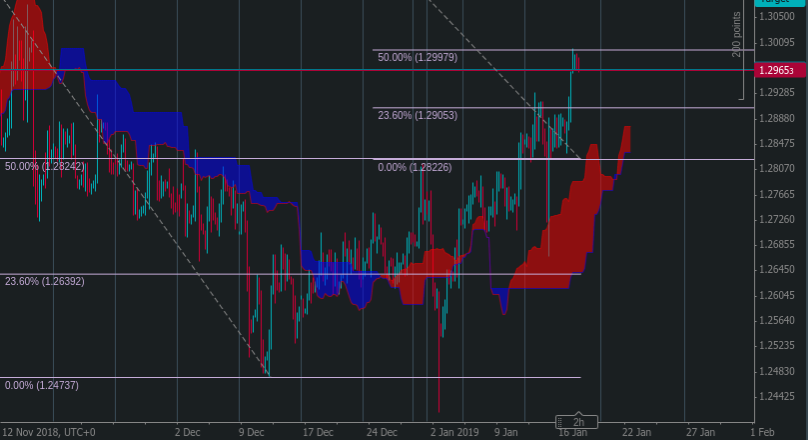 Screenshot 2019-01-18 at 07.36.11 - Edited.png