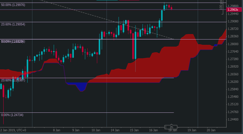 Screenshot 2019-01-18 at 07.36.40 - Edited.png