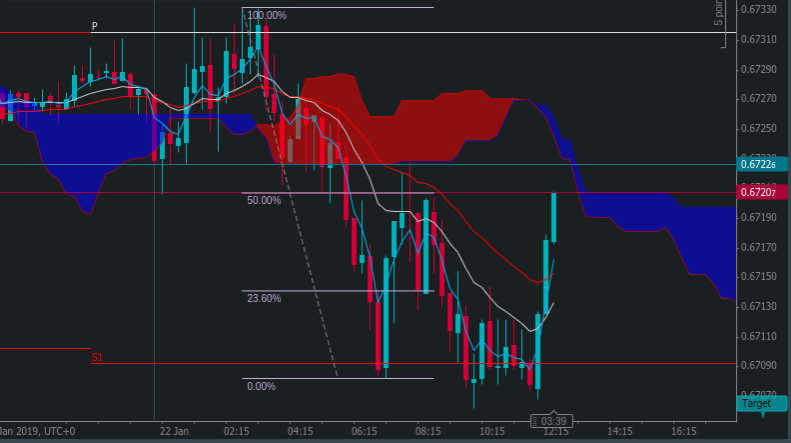 Screenshot 2019-01-22 at 12.41.20 - Edited.png