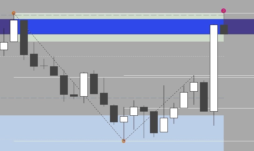 AJ-PinBall M5 Jan22nd19 trade detail-crop-chart-b.jpg