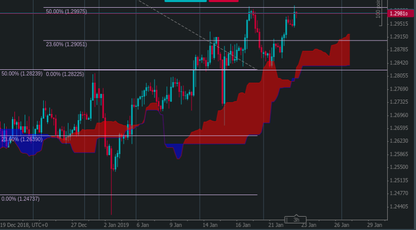 Screenshot 2019-01-23 at 10.47.22 - Edited.png