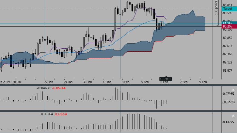 Screenshot 2019-02-06 at 22.16.12 - Edited.png