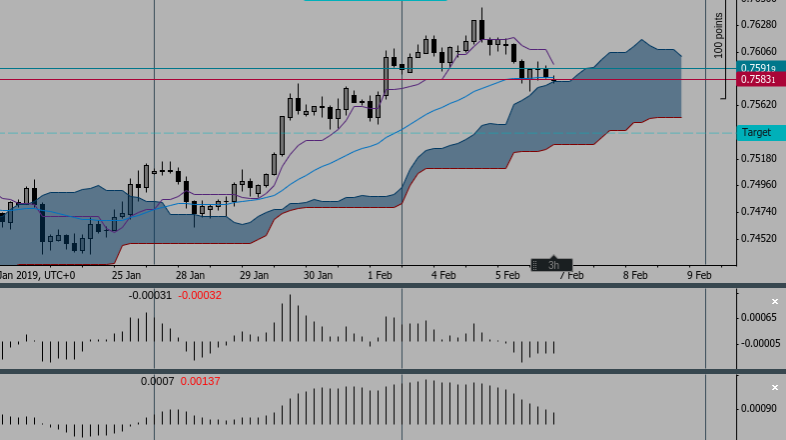 Screenshot 2019-02-06 at 22.19.32 - Edited.png