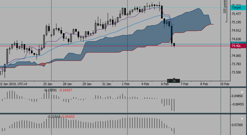 Screenshot 2019-02-06 at 22.22.52 - Edited.png