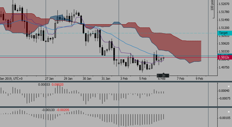 Screenshot 2019-02-06 at 22.28.36 - Edited.png