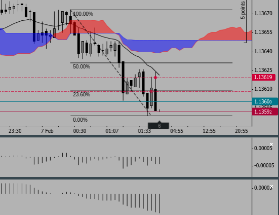 Screenshot 2019-02-07 at 01.55.19 - Edited.png