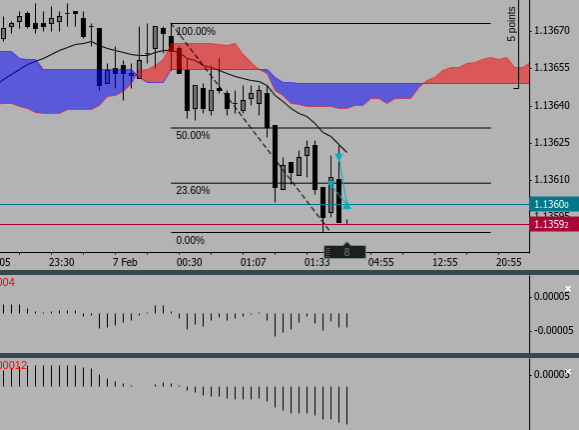 Screenshot 2019-02-07 at 01.55.32 - Edited.png