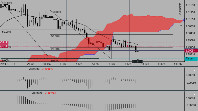 Screenshot 2019-02-11 at 10.23.29 - Edited.png