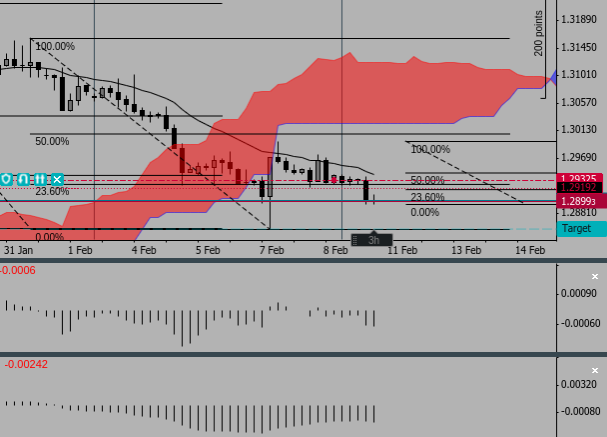 Screenshot 2019-02-11 at 10.48.01 - Edited.png