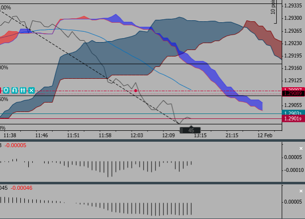 Screenshot 2019-02-11 at 12.15.52 - Edited.png