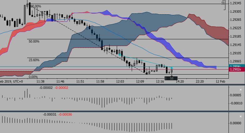 Screenshot 2019-02-11 at 12.21.09 - Edited.png