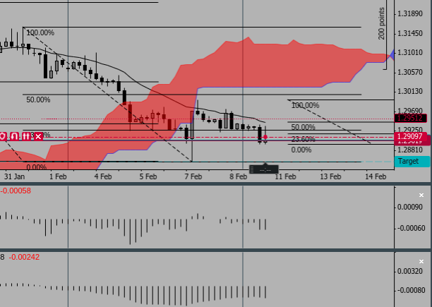 Screenshot 2019-02-11 at 12.08.26 - Edited.png