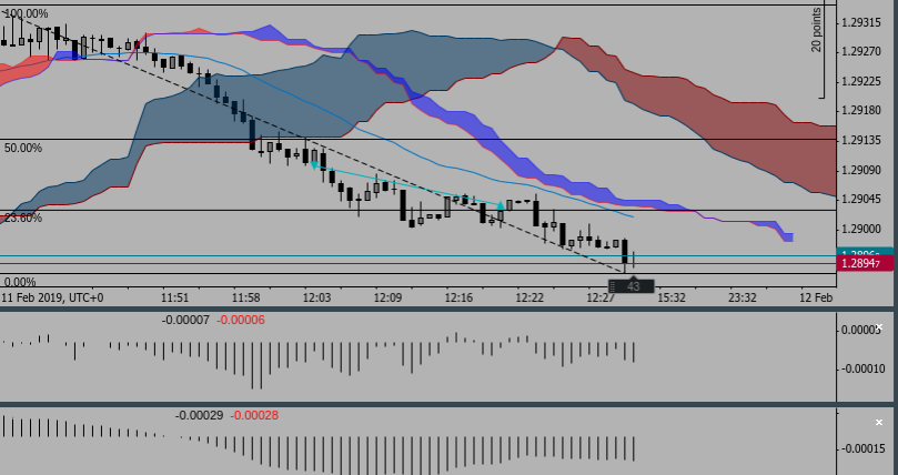 Screenshot 2019-02-11 at 12.32.50 - Edited.png