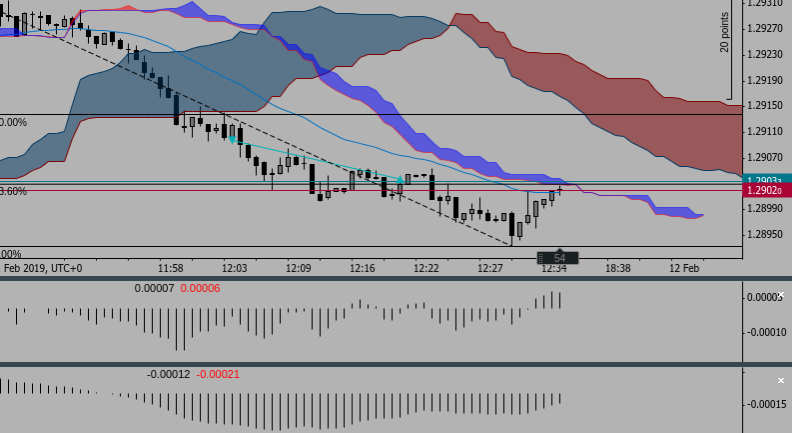 Screenshot 2019-02-11 at 12.41.08 - Edited.png