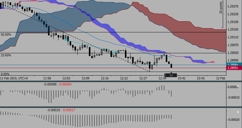 Screenshot 2019-02-11 at 12.43.21 - Edited.png