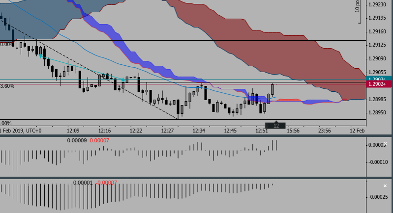 Screenshot 2019-02-11 at 12.56.54 - Edited.png