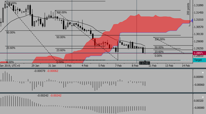 Screenshot 2019-02-11 at 13.42.17 - Edited.png