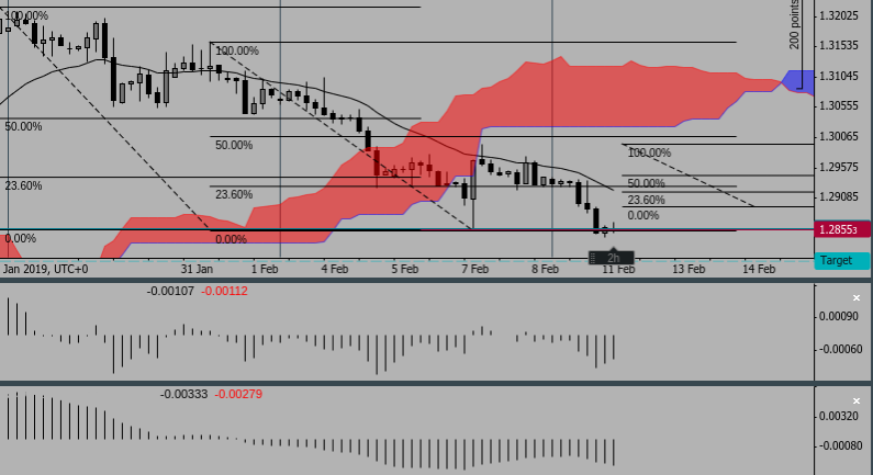 Screenshot 2019-02-11 at 23.06.16 - Edited.png