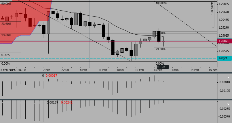 Screenshot 2019-02-13 at 11.33.33 - Edited.png