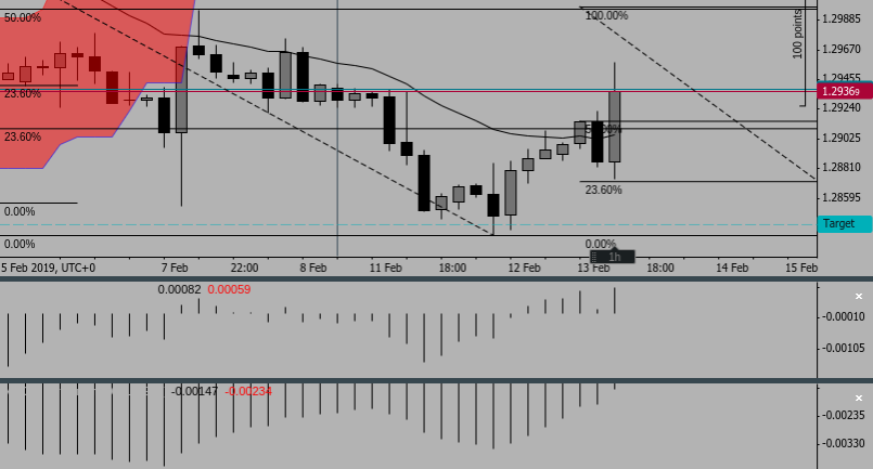 Screenshot 2019-02-13 at 12.07.47 - Edited.png