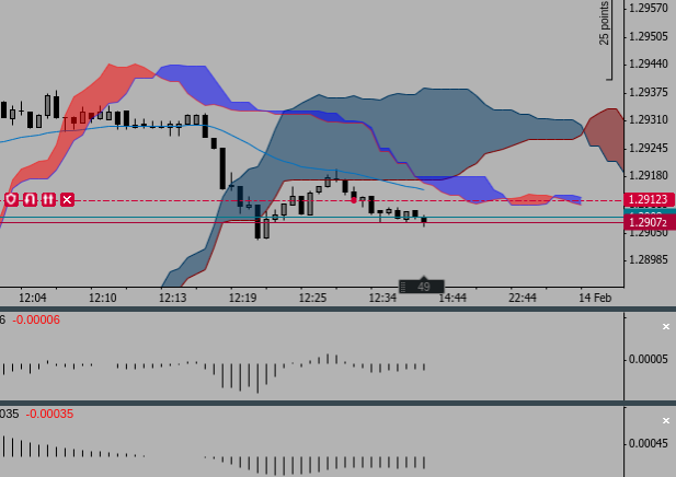 Screenshot 2019-02-13 at 12.45.27 - Edited.png