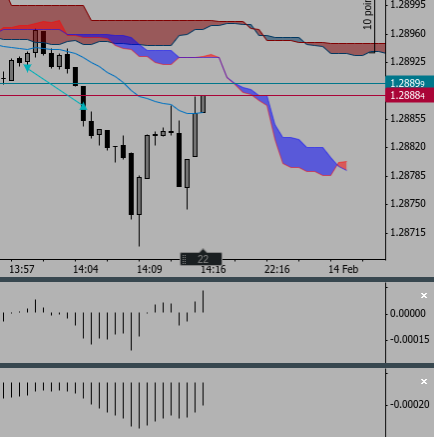 Screenshot 2019-02-13 at 14.16.33 - Edited.png