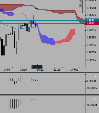 Screenshot 2019-02-13 at 14.22.11 - Edited.png