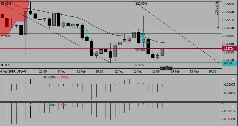 Screenshot 2019-02-14 at 07.27.31 - Edited.png