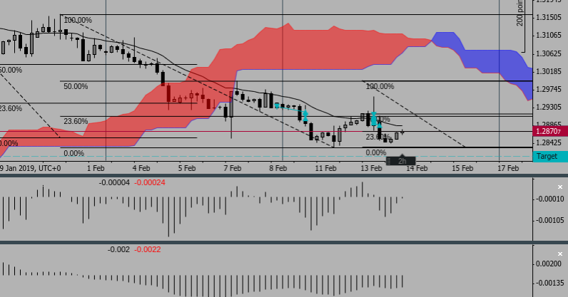 Screenshot 2019-02-14 at 07.30.51 - Edited.png