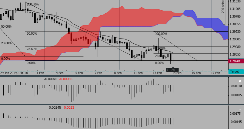 Screenshot 2019-02-14 at 11.46.39 - Edited (1).png