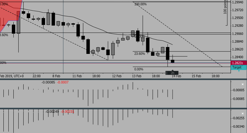 Screenshot 2019-02-14 at 11.54.39 - Edited.png