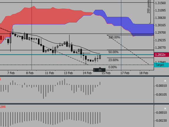 Screenshot 2019-02-15 at 14.30.23 - Edited.png