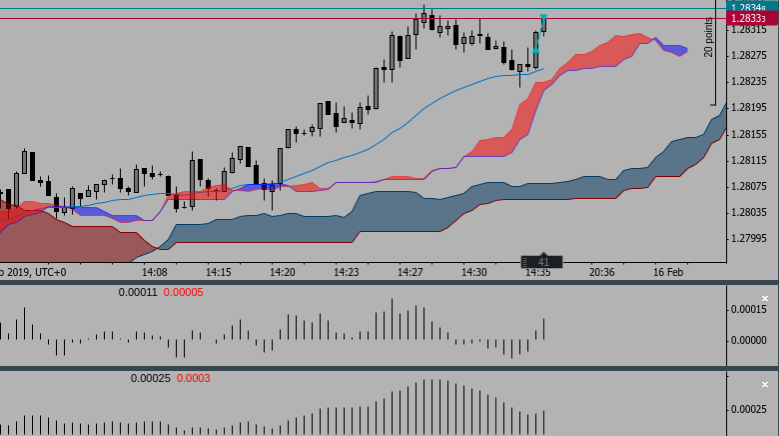 Screenshot 2019-02-15 at 14.36.48 - Edited.png